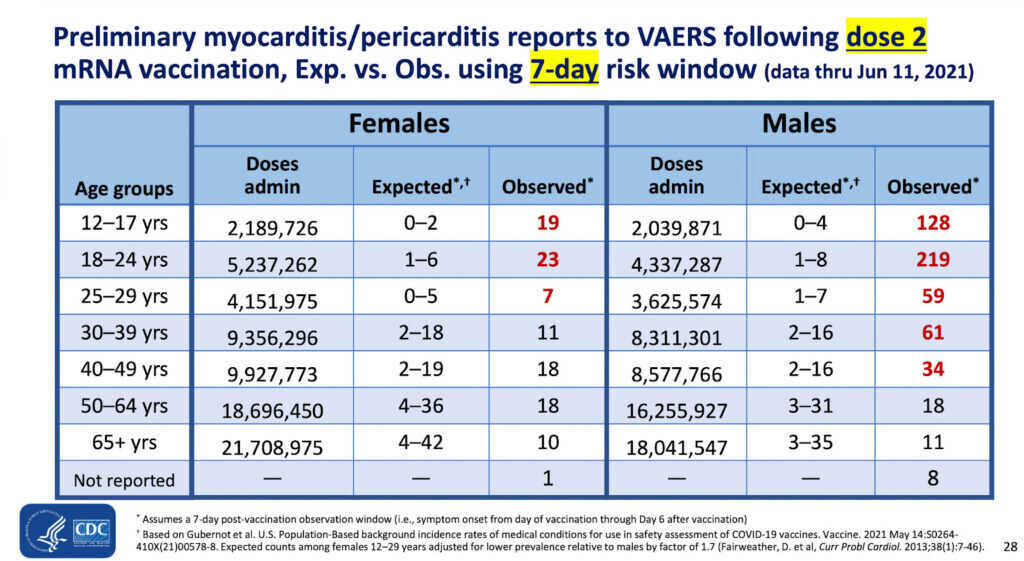 6 Double Standards 1