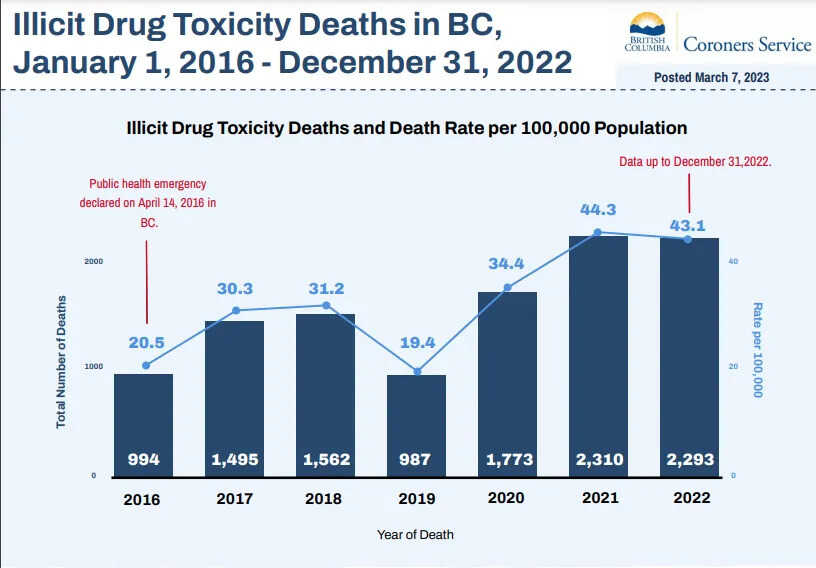 Csaspp Lawsuit A Monster Of Complexity