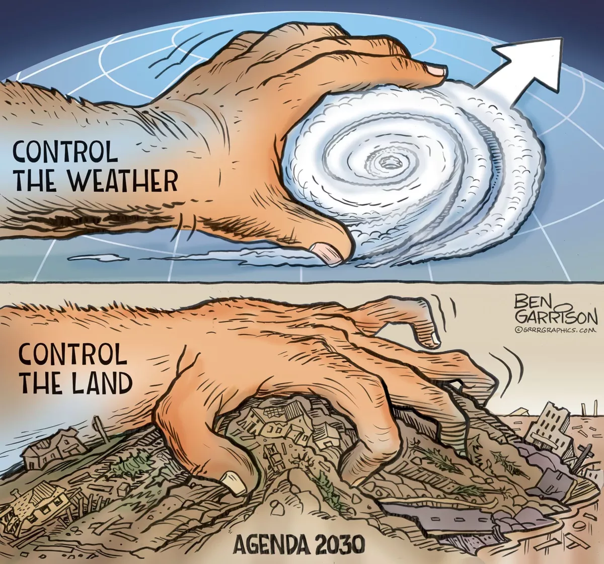 Controlling Weather Land